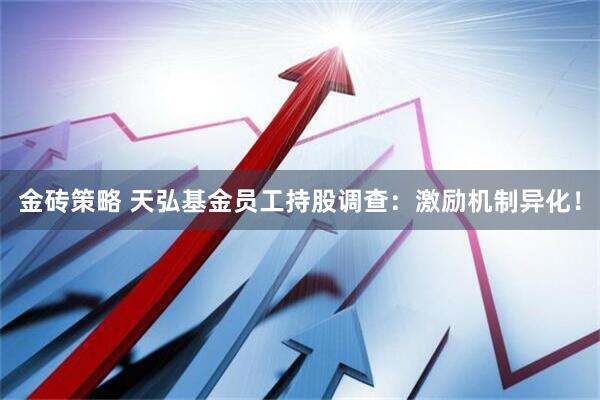 金砖策略 天弘基金员工持股调查：激励机制异化！